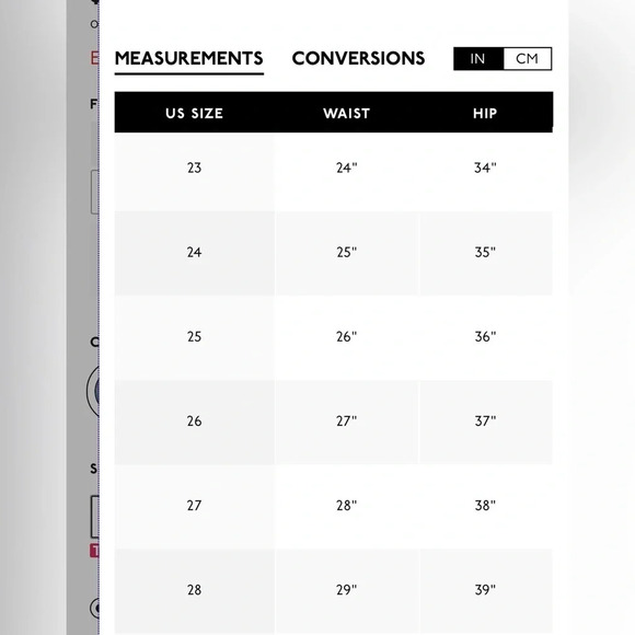 Madewell NWT 9" Mid-Rise Skinny Jeans 25 - Picture 6 of 6